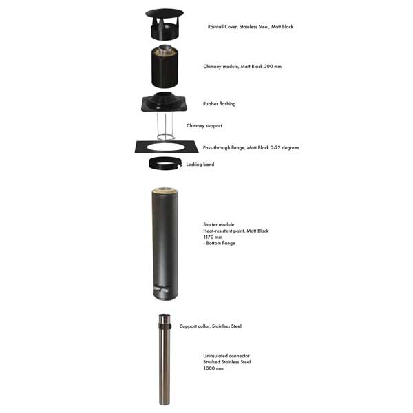 Narvi Standard Chimney Flue Kit